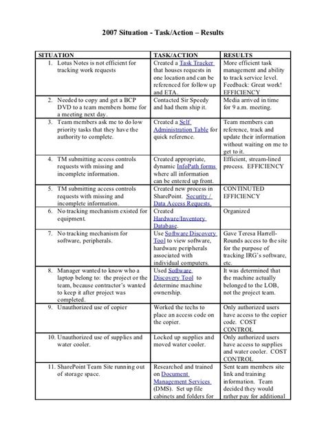 task action result|situation task action result resume.